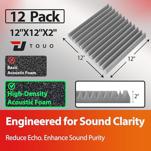 12 Pack Acoustic Panels – Sound Proof Foam Panels - Image 2