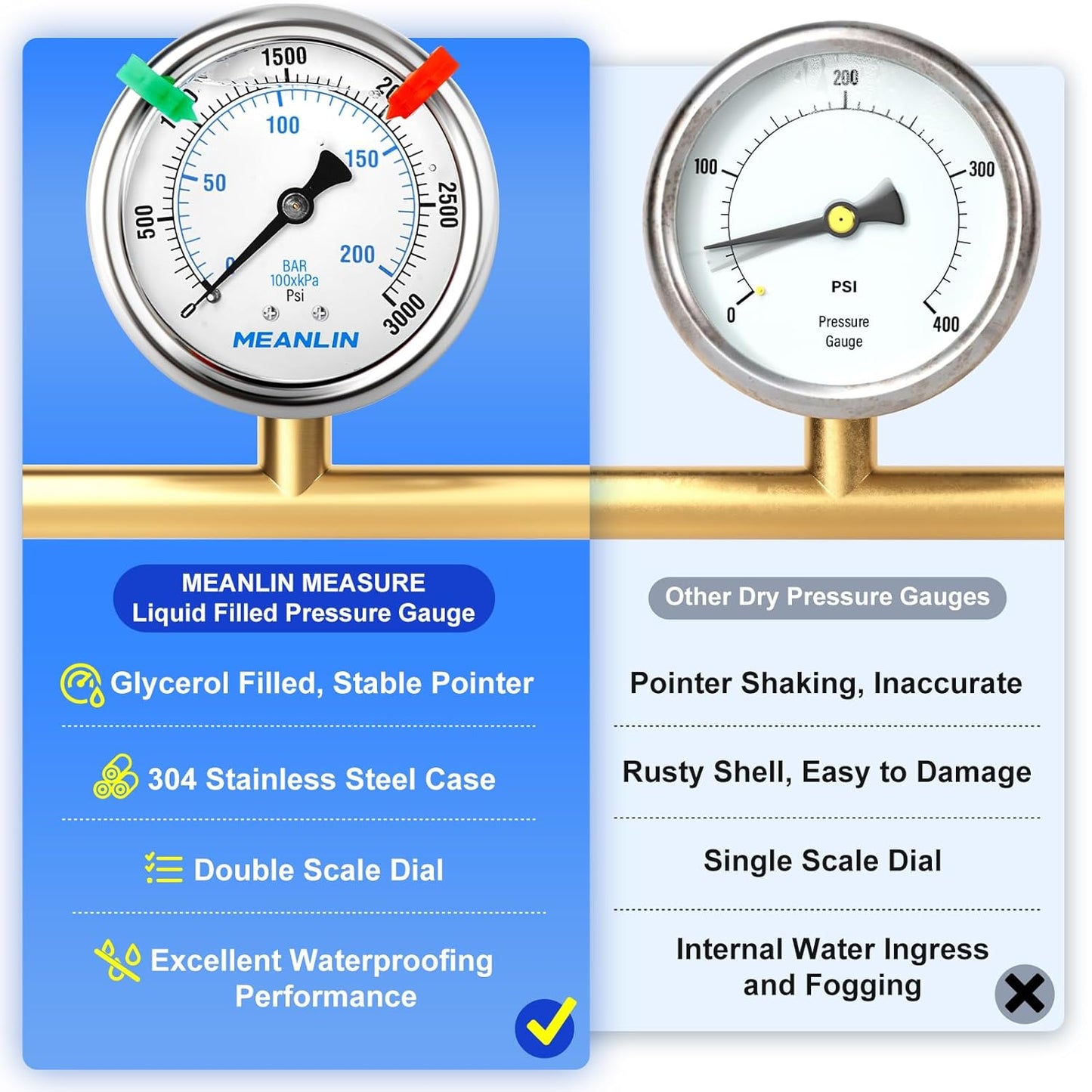MEANLIN MEASURE 0~3000Psi Liquid Filled Pressure Gauge 1/4" NPT 2.5" FACE DIAL Stainless Steel Glycerin Filled WOG Water Oil Air Back Mount (with 2PCS Snaps)