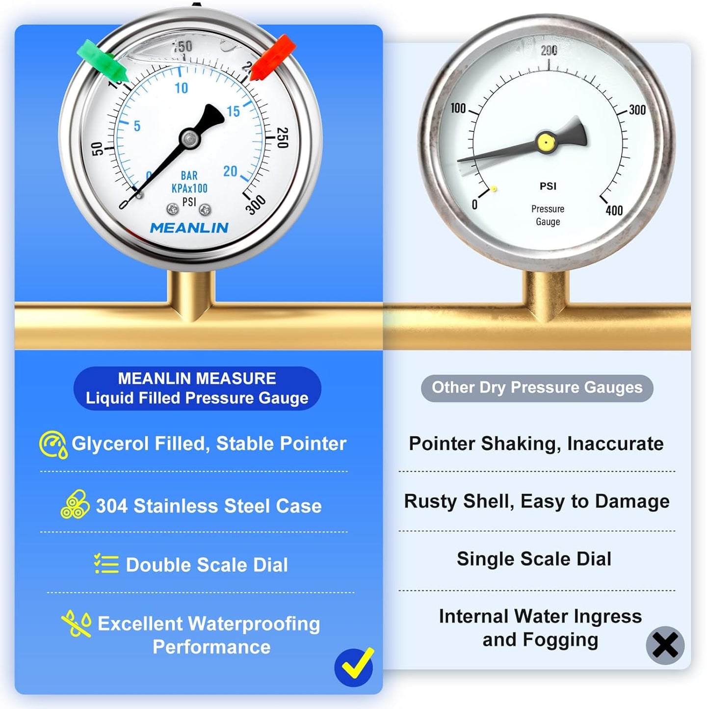 MEANLIN MEASURE 0~300Psi Liquid Filled Pressure Gauge 1/4" NPT 2.5" FACE DIAL Stainless Steel Glycerin Filled WOG Water Oil Air Back Mount (with 2PCS Snaps)
