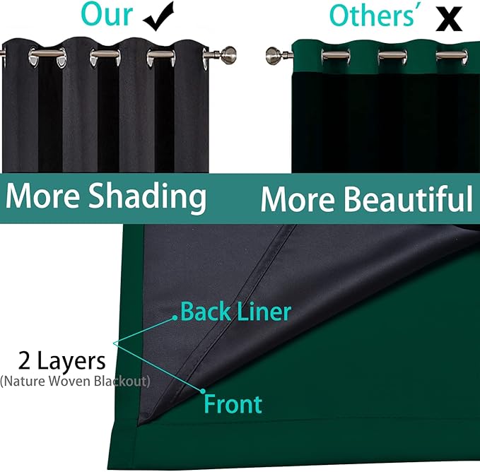 Yakamok 100% Blackout Curtains for Bedroom - Image 5