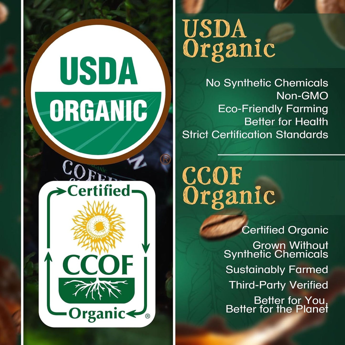 The Bean Organic Coffee Company Il Chicco (Traditional Italian Roast), Dark Roast, Whole Bean Coffee, 5-Pound Bag