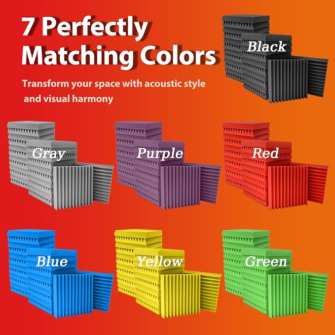 24 Pack Acoustic Panels – Sound Proof Foam Panels - Image 6