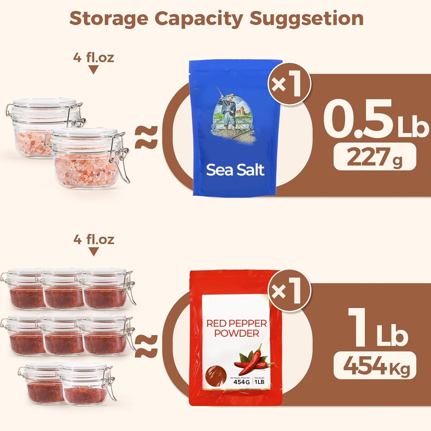 ComSaf 4oz Small Airtight Glass Jars Set of 6 with Lids Food Storage Jar Round, Mason Jar, Mini Storage Container with Clear Preserving Seal Wire Clip Fastening for Kitchen Canning, Jam, Spice, Honey