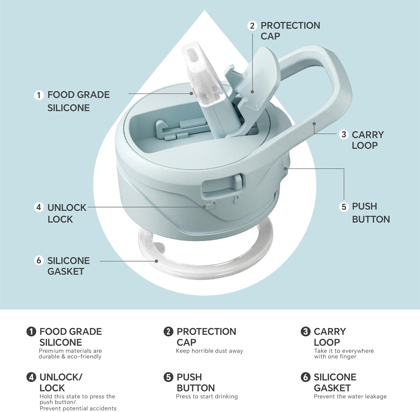 IDEUS Insulated Stainless Steel Water Bottle with 2 Leak-Proof Lids, Thermal Water Flask for Hiking Biking, 32oz, Light Blue