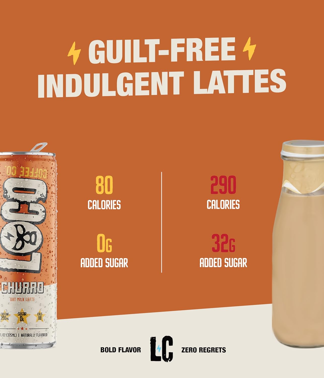 Loco Coffee Churro Latte 11 Ounce Can, 12 Count | Zero Sugar, 200mg Caffeine | Gluten Free and Dairy Free | Low Calorie Iced Coffee