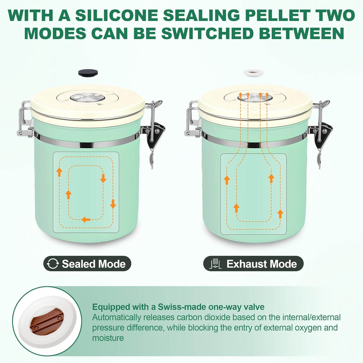 ShanSon Coffee Canister Airtight Coffee Container Stainless Steel Coffee Bean Storage Container with Scoop Coffee Canister for Beans Grounds Sugar Flour Tea Cereal,11OZ,Green