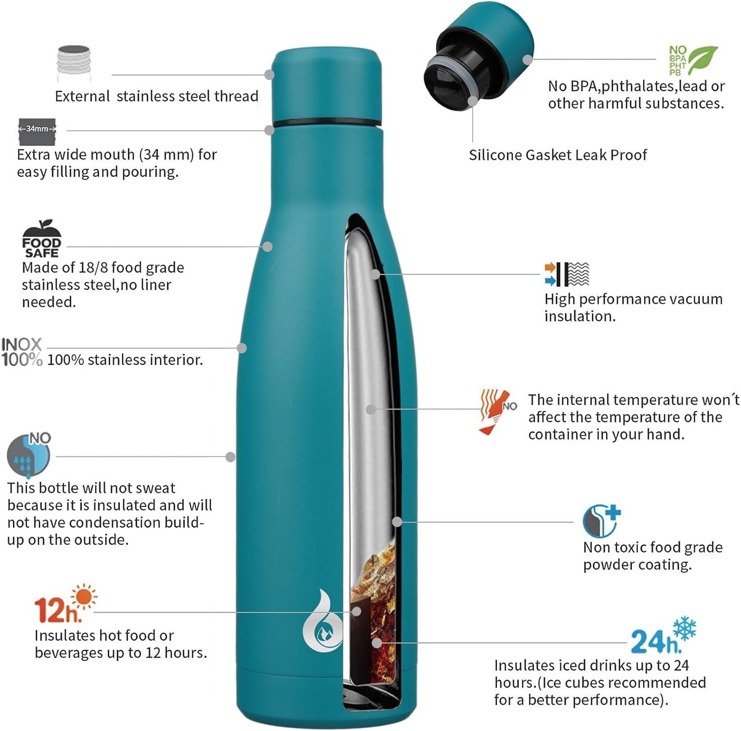 BJPKPK Insulated Water Bottle 17oz Stainless Steel Water Bottles Dishwasher Safe Reusable Metal Thermos Keep Cold and Hot,Laguna