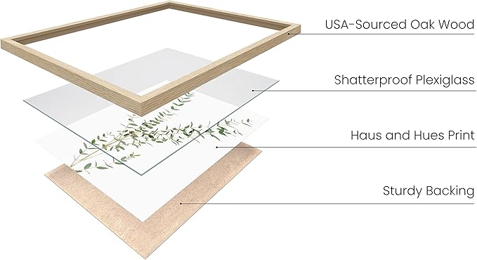 HAUS AND HUES Botanical Plant Wall Art Prints - Image 2