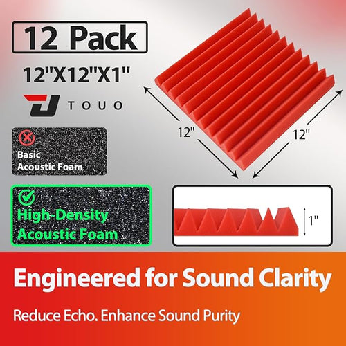 12 Pack Acoustic Panels – Sound Proof Foam Panels - Image 2
