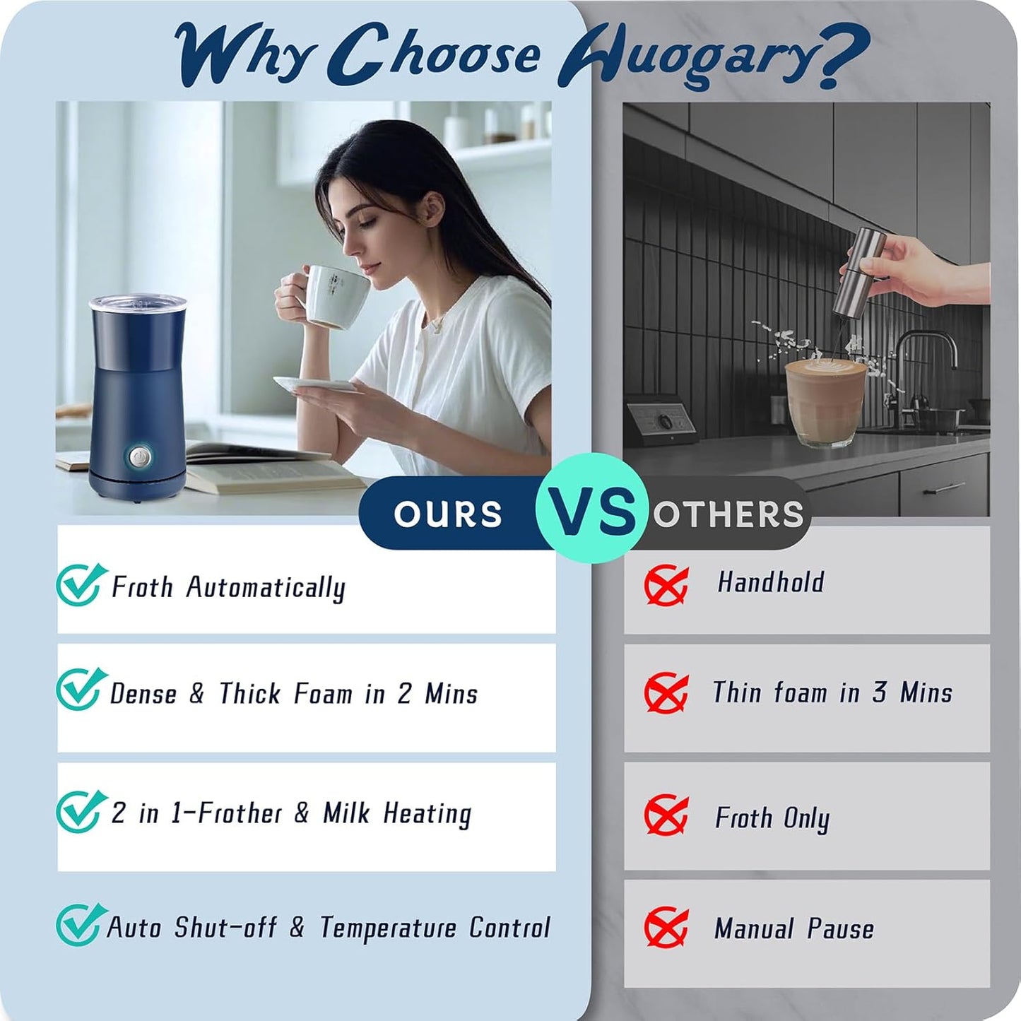 Huogary Milk Forther Simple Milk Frother and Steamer 2-in-1 Milk Steamer with Hot Milk Foam and Hot Milk for Latte, Macchiato, Cappuccinos (blue), medium