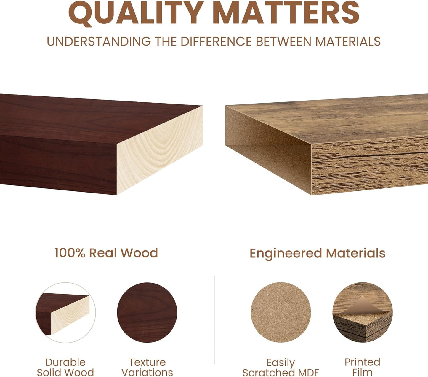 Fun Memories Rustic Real Wood Floating Shelves, 8 Inch Deep Floating Shelf Wall Mounted, 36" W x 8" D Wall Shelves Storage Shelves for Living Room, Bedroom, Bathroom, Red Brown, Set of 2