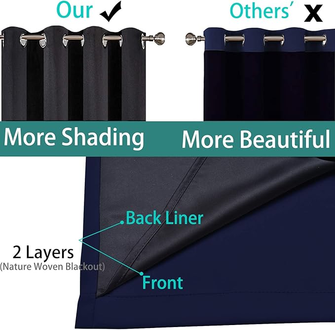 Yakamok 100% Blackout Curtains 45 Inches Long, 2 Thick Layers Total Blackout - Image 5