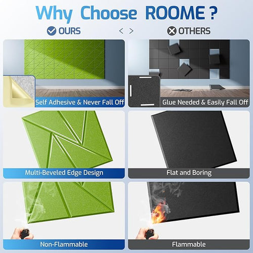 12 Pack Acoustic Panels with Self-Adhesive, Sound Panels High Density, - Image 2