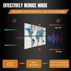 YPY Soundproof Wall Panels Acoustic Padding: Sound Proof Panel Acoustic - Image 2