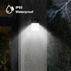 30W Mini LED Wall Pack Light - Image 6