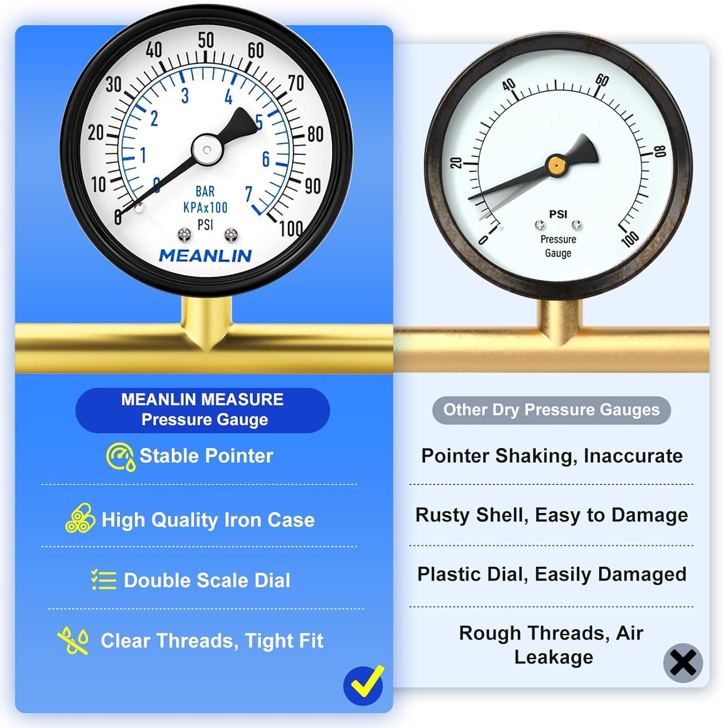 MEANLIN MEASURE 0-100Psi 2" DIAL FACE 1/4" NPT Well Pump Pressure Gauge, with 1/2" NPT and 3/8" NPT Hex Bushing, 3-2-3% Accuracy, Center Back Mount