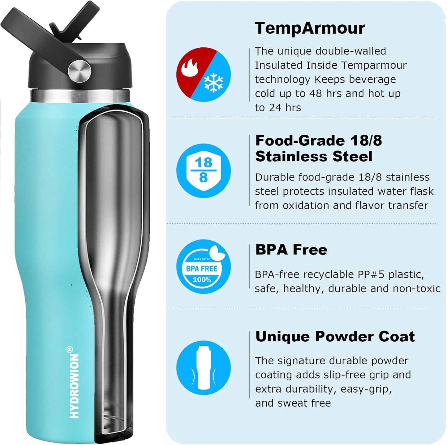 HYDROWION 32oz Stainless Steel Water Bottle(Cold for 48 Hrs, Hot for 24 Hrs), Double Wall Vacuum Insulated Water Bottle with Straw Lid, Spout Lid and Flex Cap, Fit in Any Car Cup Holder, Mint