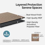AKUMAX 4 Pack Wood Panels- 4x24x24Inches 3D Wall Panels Wood Wall, Decorative - Image 2