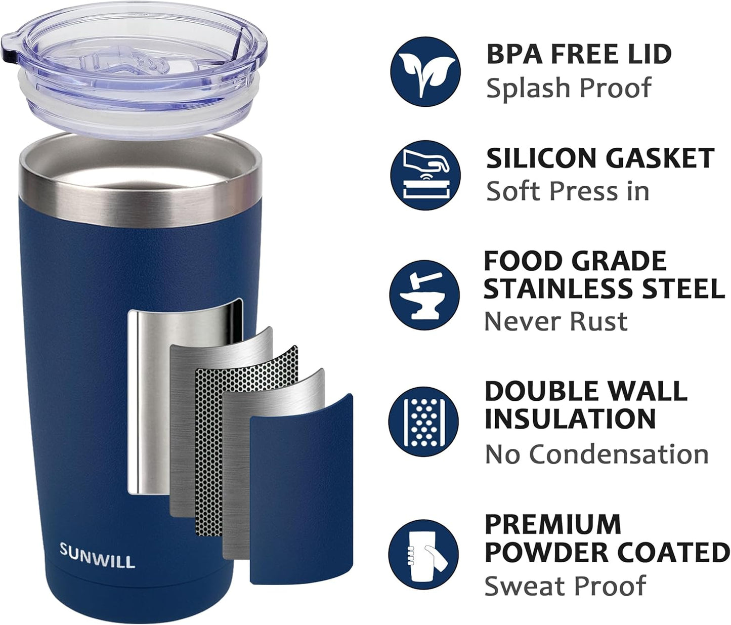 SUNWILL Travel Coffee Mug with Lid, 20 oz Tumbler Set of 2, Insulated Stainless Steel Cup for Water, Tea, Powder Coated Wine & Navy