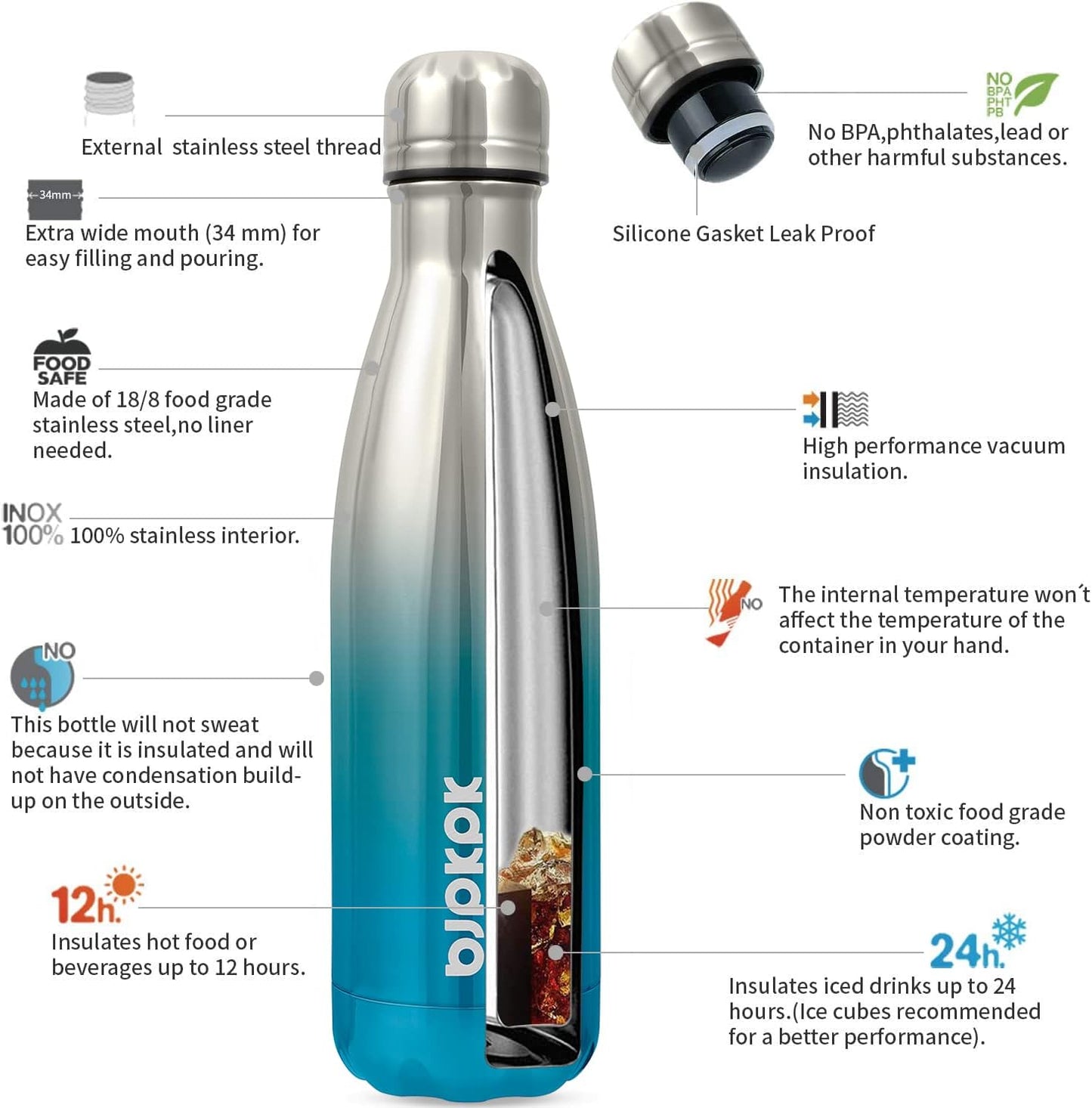 BJPKPK 17oz Insulated Stainless Steel Water Bottles,Sports Water Bottles Keep Cold for 24 Hours and Hot for 12 Hours,BPA Free for Travel,Blue Lagoon
