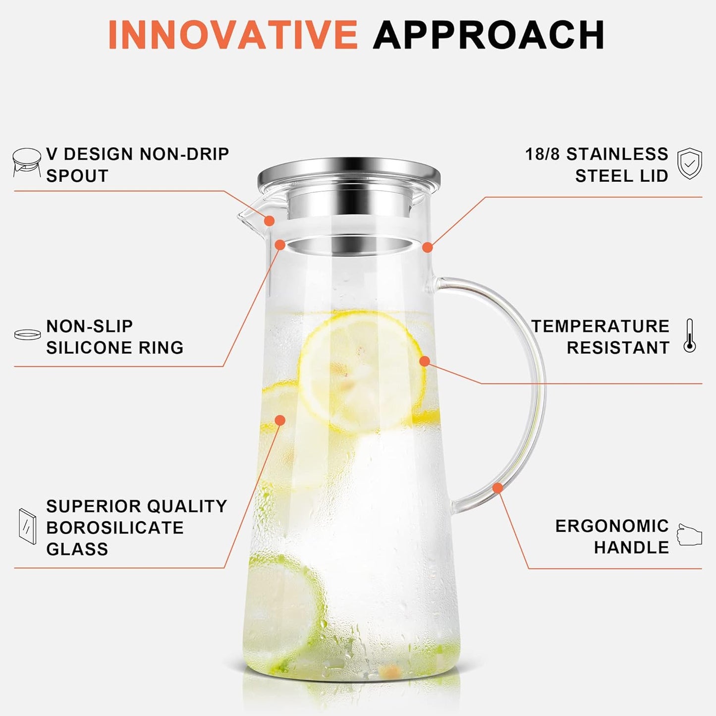 SUSTEAS 1.5 Liter 51oz Glass Pitcher with Lid, Easy Clean Heat Resistant Glass Water Carafe with Handle for Hot/Cold Beverages - Water, Cold Brew, Iced Tea & Juice, With 1 Long-Handled Brush Included