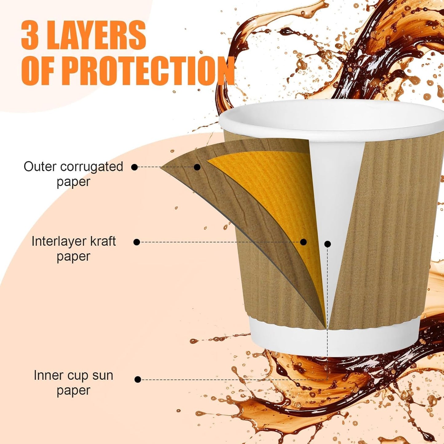 120 Pack Paper Espresso Coffee Cups, 4 oz Disposable Coffee Cups,Corrugated Insulated Ripple Wall, Paper Ripple Cup for Coffee, Hot Chocolate and Hot Tea Drinks -Champagne