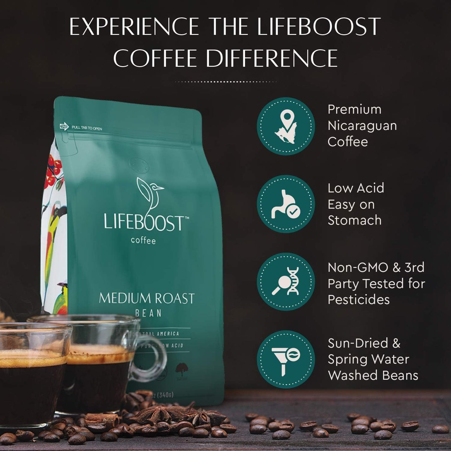 Lifeboost Organic Coffee Beans Medium Roast - Low Acid Single Origin Non-GMO Organic Whole Bean Coffee - Third Party Tested For Mycotoxins & Pesticides - 12 Ounces