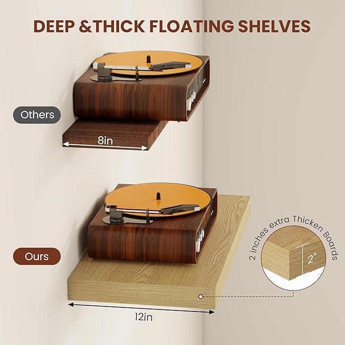 Vivelove 12 Inch Deep Floating Shelves 30 inch Long, 2 Inch Thick Wall Shelves - Image 4