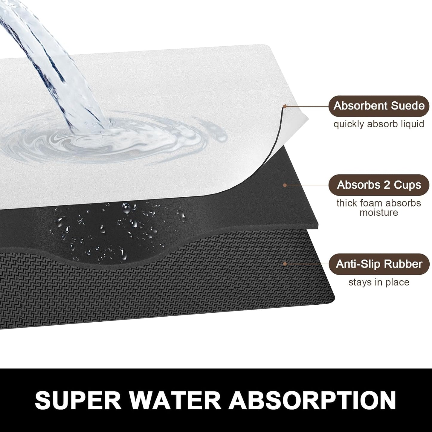 Rnivvi Dish Drying Mat for Kitchen Counter, 16 x 18" Cute Absorbent Heat Resistant Drying Pad with Non-slip Rubber, Coffee Bar Mats for Coffee Machine Dish Rack Kitchen Decor Accessories, Gray