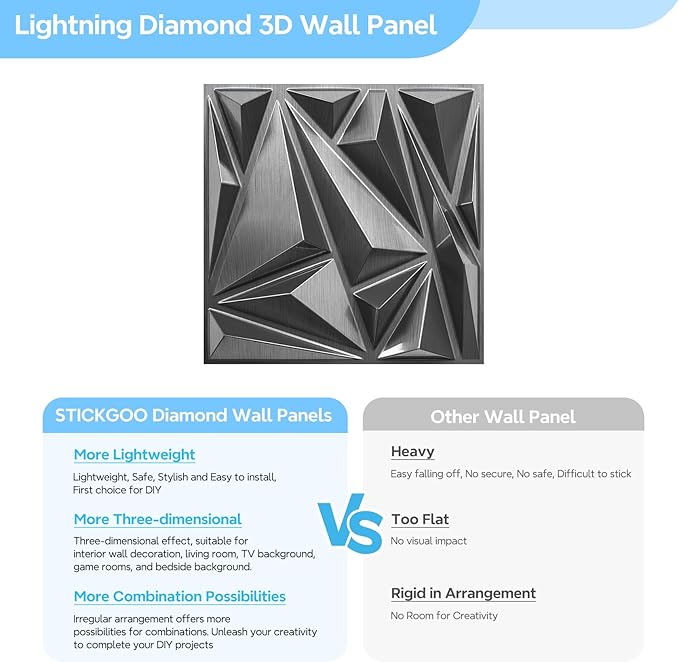 STICKGOO 3D Wall Panels, PVC Accent Wall Panels - Image 5