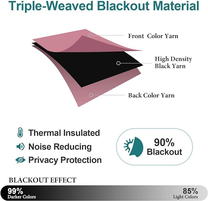 ChrisDowa Blackout Curtains 72 inches Long - Image 4