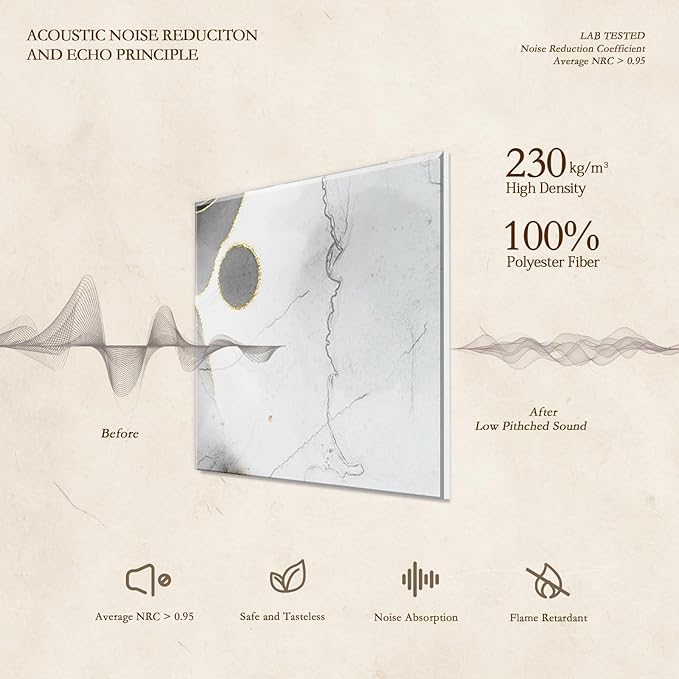 JBER 6 Pack Art Acoustic Panels, 47.2×27Inches Soundproof Wall Panels, Large - Image 3