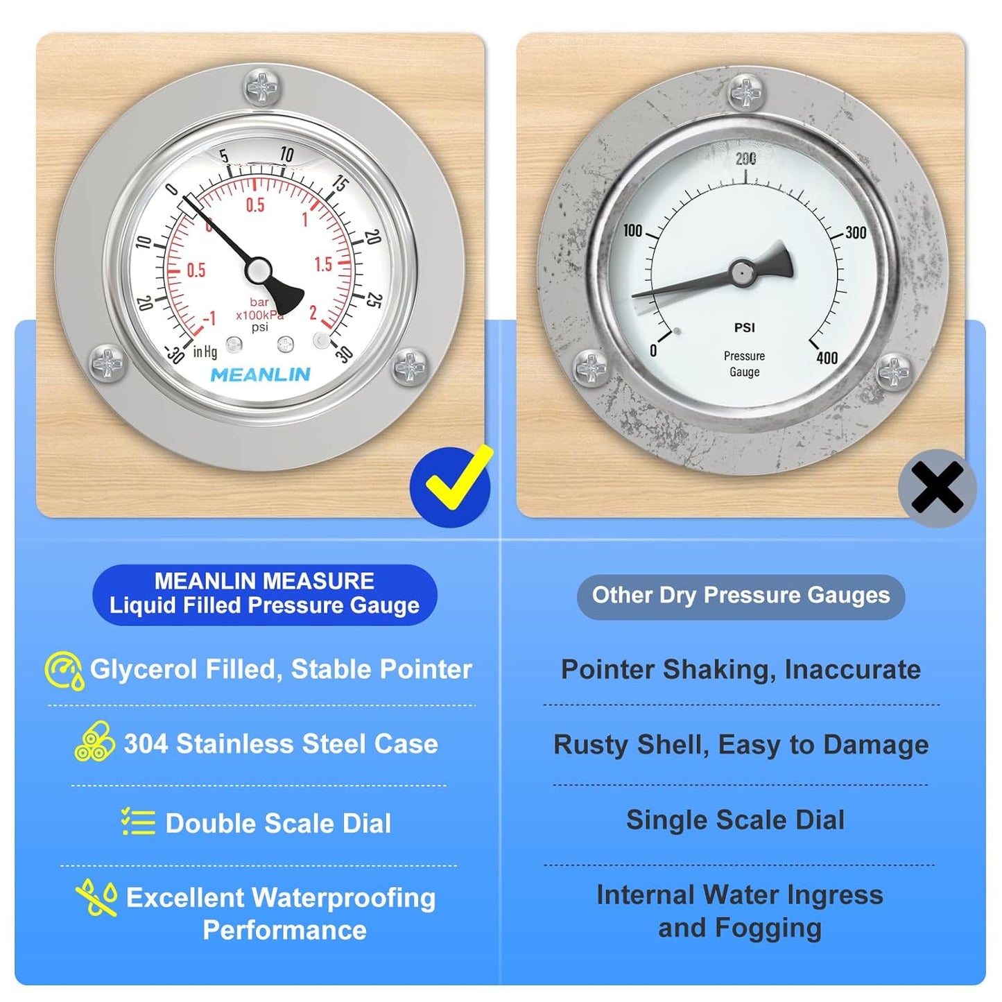 MEANLIN MEASURE -30inHG~30Psi Liquid Filled Pressure Gauge Front Flange Panel Mount, 1/4" NPT 2.5" FACE DIAL Stainless Steel Case with Phillips Screw and Nut, +/-3-2-3%