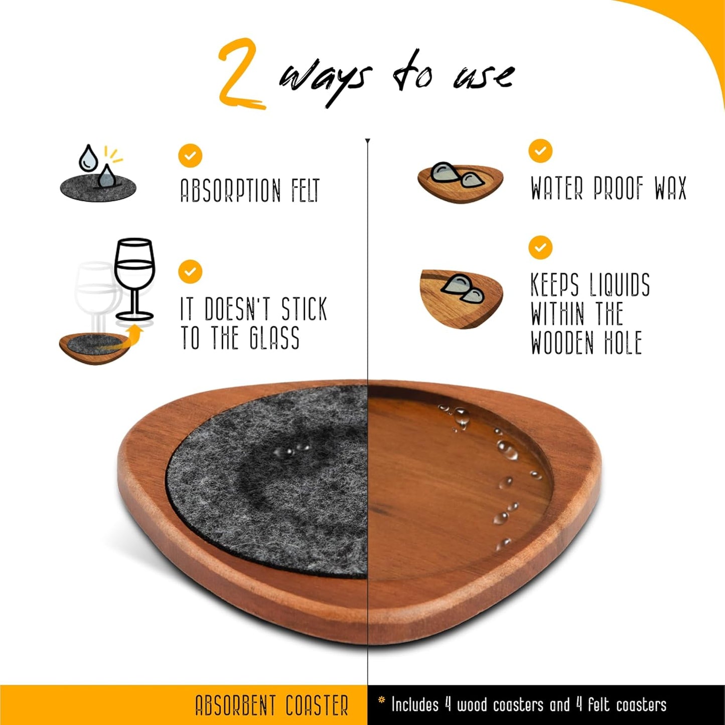 Roonin Mid Century Modern Decor Coasters Set of 4 - Absorbent Coaster - Felt Coaster MCM Decor - Midcentury Modern Wooden Coasters for Drink