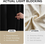 Joydeco Blackout Patio Sliding Door Curtains 96 Inches Long, Grommet Privacy - Image 7