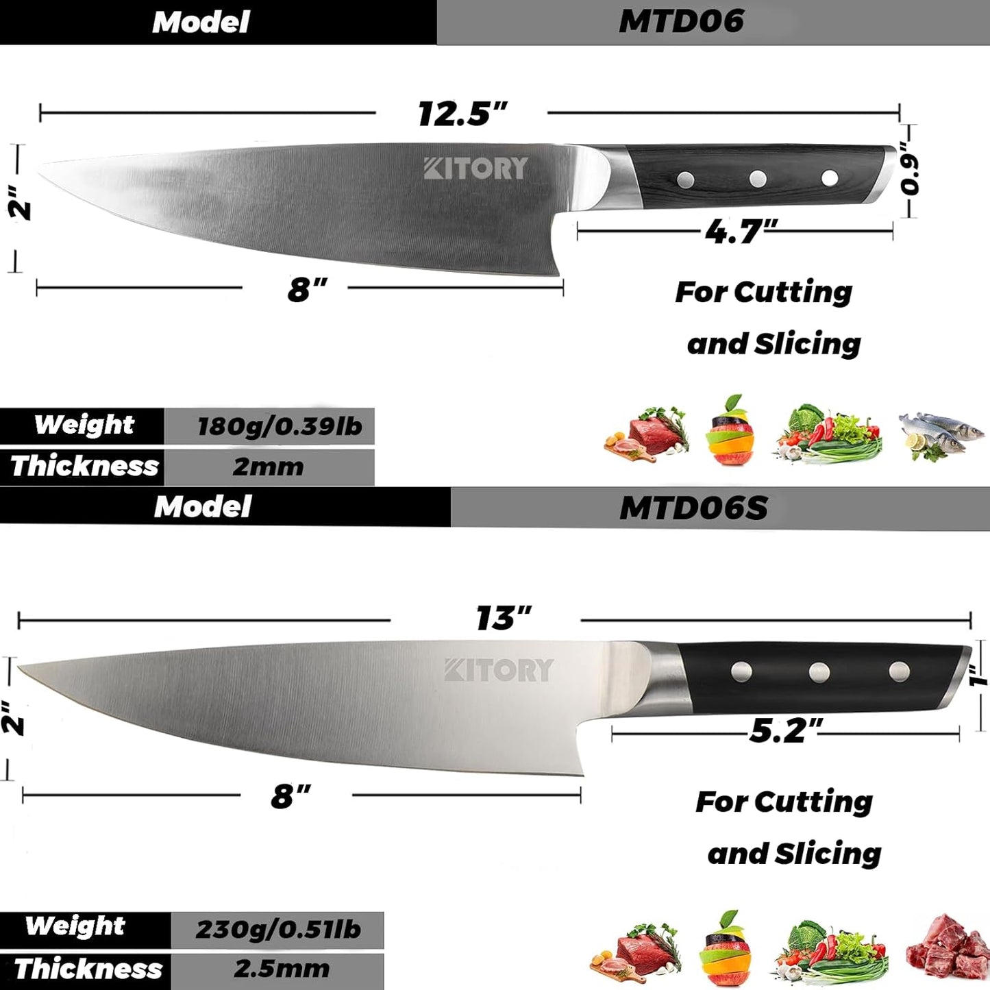 Kitory Chef Knife 8" - Full Tang Pro Kitchen Knife - Forged German High Carbon Steel - Full Tang Pakkawood Handle-Gift Box - Metadrop Series