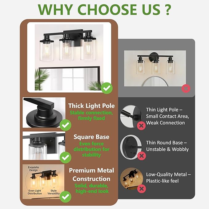 DORESshop 17 Inch Bathroom Light Fixtures, 3-Light Black Bathroom Lighting - Image 3