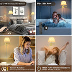 TRLIFE Remote Control Dimmable Wall Sconce, Adjustable Color Temperature - Image 4