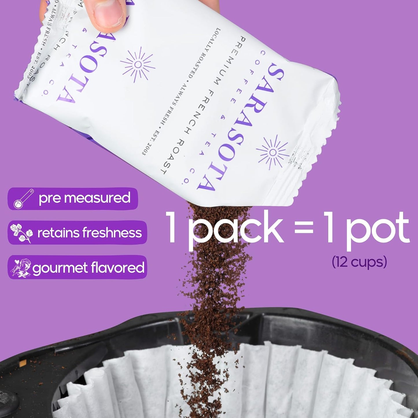 Sarasota Coffee Ground Packets | Low Acid Dark Roast Ground Coffee Packs | European French Roast | Mold Free Coffee Singles Packets | Ground Coffee Pouches | Individual Coffee Packets for 12 Cup Coffee Maker | 2.5 Ounce Bags, 36 Count