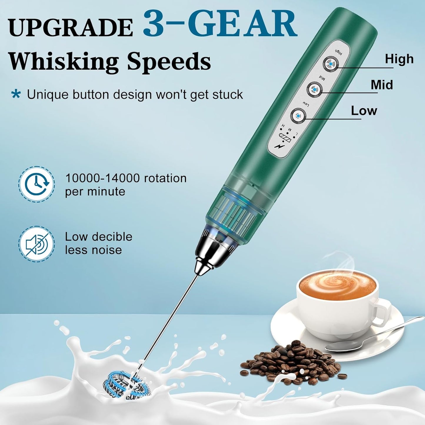 Milk Frother Handheld for Coffee, Electric Whisk 3 Speed Adjustable, Drink Mixer with Stainless 3 Whisks, Rechargeable Hand Frother Wand, for Latte Cappuccino Hot Chocolate Egg Green