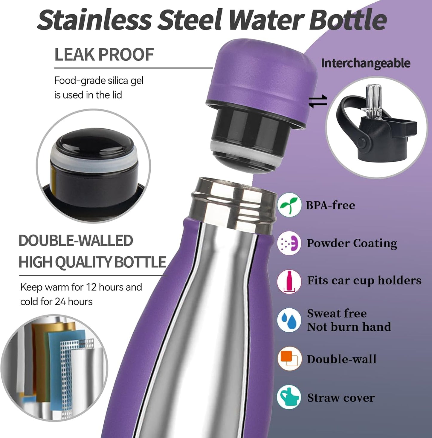 Insulated Water Bottle, 2 Pack-12oz Stainless Steel Water Bottles with straw lid, Metal Sports Water Bottles for Boys,Girls, Double Wall Vacuum BPA-Free Flask for Sports (Purple Ocean)