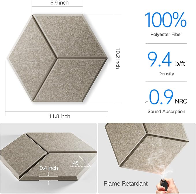 12 Pack Self-Adhesive Acoustic Panels 12" X 10" X 0.4" - Image 3