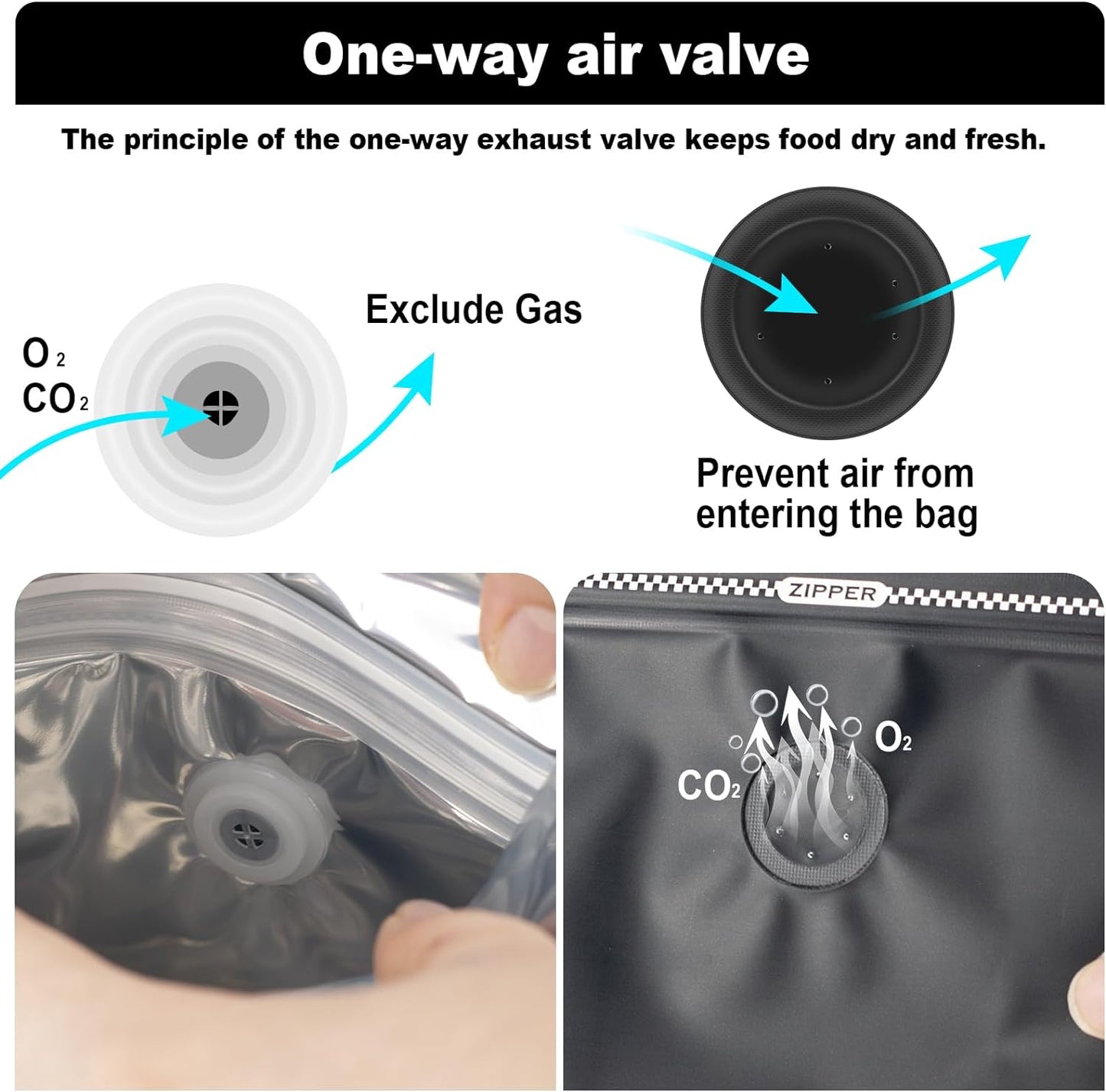 Coffee Bags with Valve(60pcs,16 oz,1 lb) Vented Coffee Beans Packaging Bags High Barrier Aluminumed Foil Flat Bottom Heat Sealed Side Zipper Resealable Storage Bag for Home or Business (White+Blue）