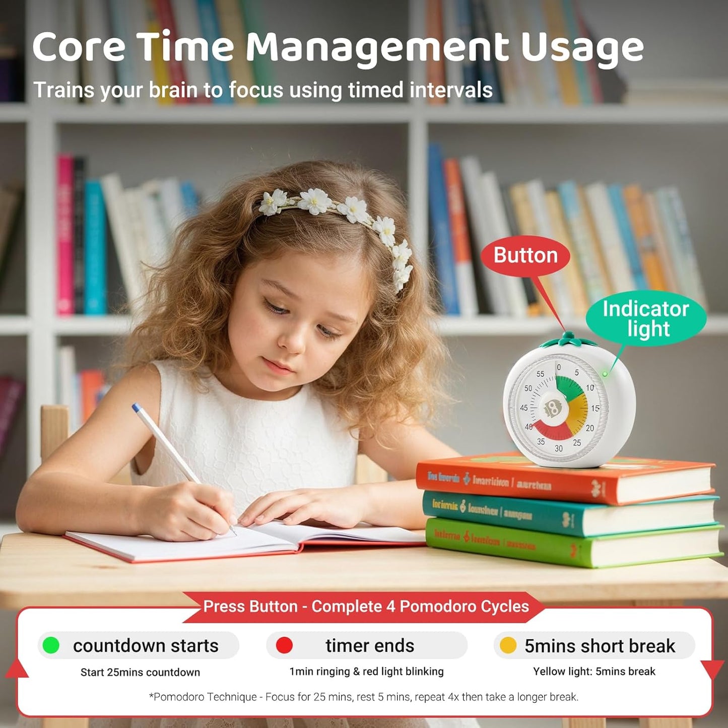 Visual Timer for Kids & Adults – 4-Color Zone Countdown Timer, 60-Min Silent Pomodoro Timer for ADHD Focus, Study, Cooking & Time Management Tool