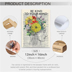 Be Kind To Your Mind Quote Poster Prints Mental Health Canvas Wall Art 12x16 - Image 2