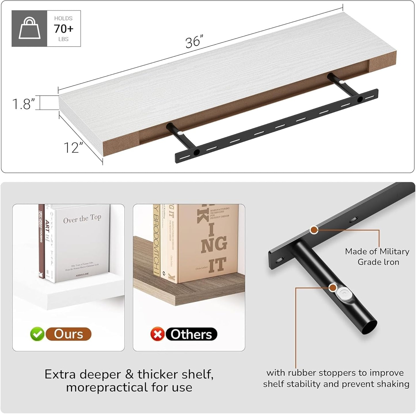 Vivelove 10 inch Deep Wall Shelves 36 inche Long, 1.8 Thick Single Floating Shelf Wall Mounted, Heavy Duty 70 lbs Shelves for Bedroom, Books, Living Room, Kitchen, Office Modern Farmhouse Decor, White