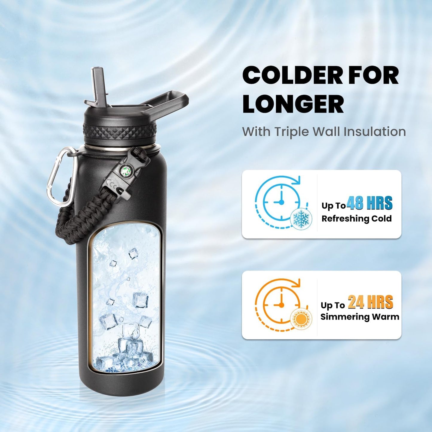 Insulated Water Bottle 40 oz, Triple Wall Vacuum Stainless Steel (Cold for 48 Hrs), Leak Proof & Non-BPA, Modern Water Flask Jug with Paracord Handle & Straw Spout Lids, Magic Black