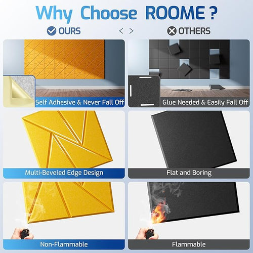 12 Pack Acoustic Panels with Self-Adhesive, Sound Panels High Density, - Image 2