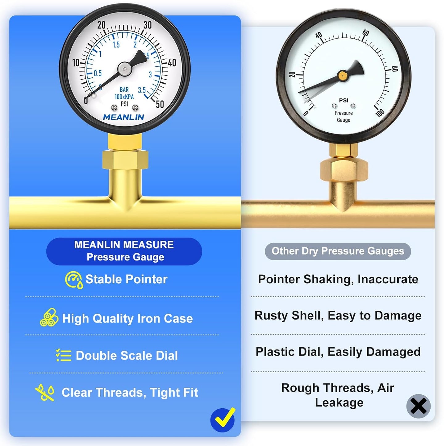 MEANLIN MEASURE 0-50Psi 2" DIAL FACE 1/8" NPT Well Pump Pressure Gauge, with 1/4" NPT and 3/8" NPT Hex Bushing, 3-2-3% Accuracy, Lower Mount
