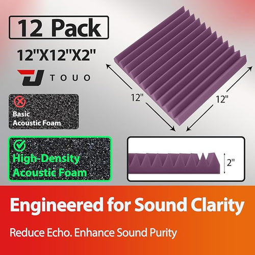 12 Pack Acoustic Panels – Sound Proof Foam Panels - Image 2